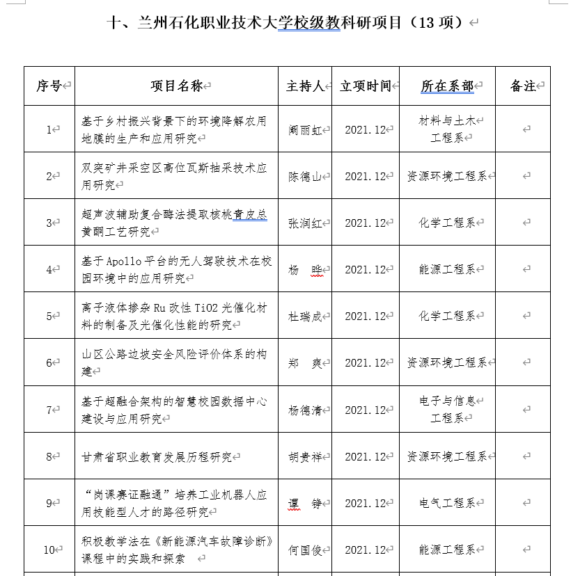 微信图片_2022010510295110.png