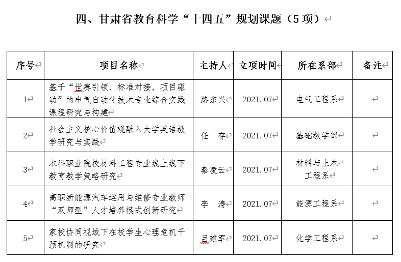 微信图片_202201051029514.png