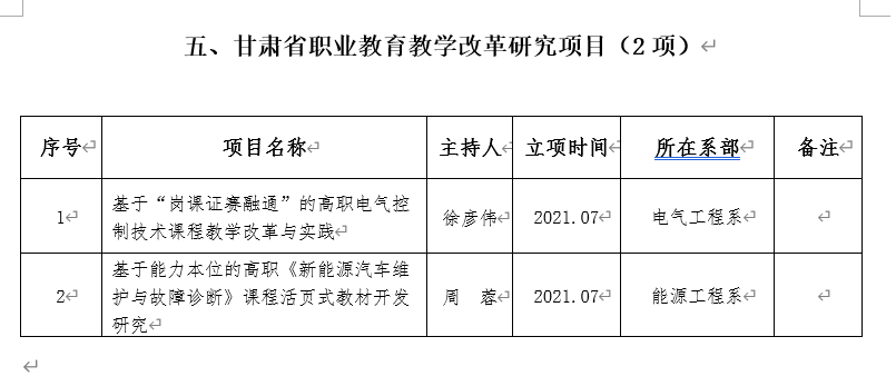 微信图片_202201051029515.png