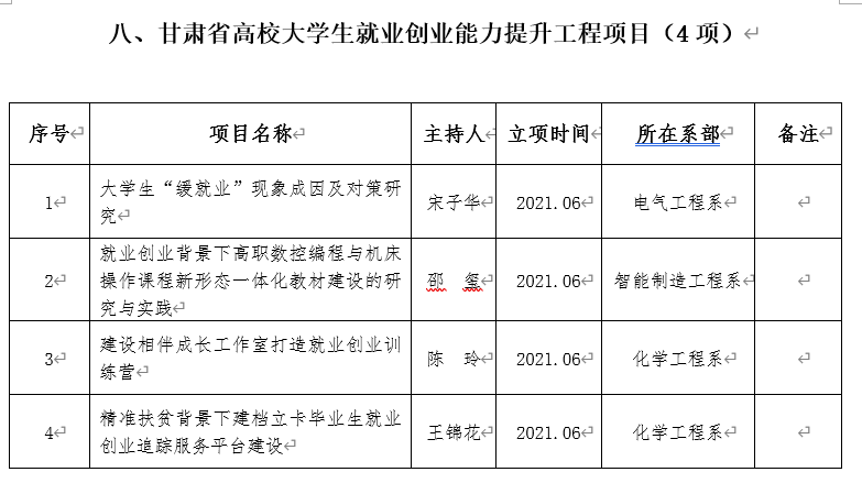 微信图片_202201051029517.png