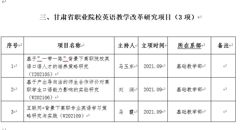 微信图片_202201051029513.png 微信图片_202201051029513.png